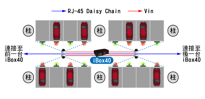 system info